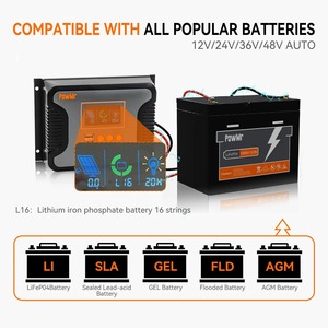 30A 60A 80A PWM regolatore di carica solare per 12V 24V 36V 48V batteria con schermo a LED USB 5V 2A PV 100V uscita lavoro Sliently - Product Image 4