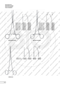 Kẹp <span class=keywords><strong>DIXON</strong></span>-<span class=keywords><strong>LOVELACE</strong></span> cong thép không gỉ inch 14 cm kẹp cầm máu phẫu thuật để cầm máu chính xác và xử lý mô - Product Image 6