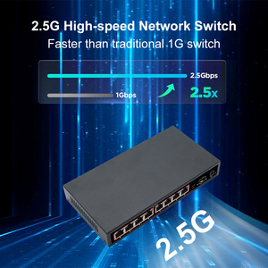 KuWFi hochwertiger 8-Port-POE-Schalter Enterprise-Klasse Metallschalen-Netzwerksschalter für Indoor-Verwendung mit 2,5G Hochgeschwindigkeitsnetzwerk - Product Image 5