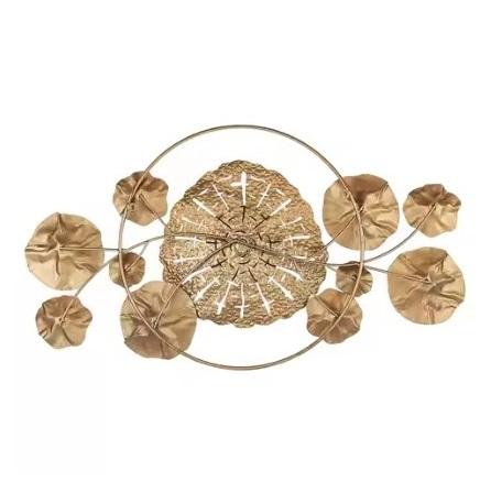 ตามที่แสดง