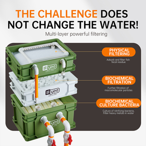 Yee bán buôn tùy chỉnh mới treo trên Aquarium Lọc Hộp Fish Tank Top lọc Fish Pond Hệ thống lọc - Product Image 4