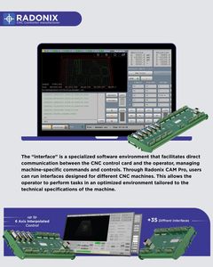 Controlador de enrutador de 5 ejes/PC-Smart 6A Ideal para máquinas CNC de disco de piedra (XYZAC) Compre Tarjeta de movimiento - Product Image 5