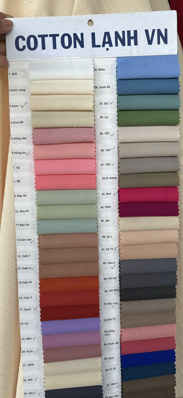 แผนภูมิสี1