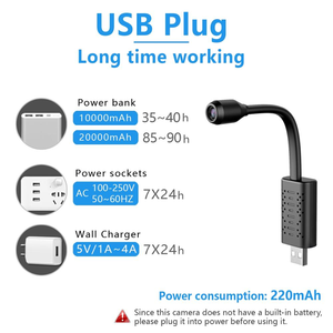 U21 HD Smart Surveillance Mini USB <strong>Camera</strong> V380 Pro <strong>with</strong> CMOS <strong>Sensor</strong> Indoor Home Security Cloud Storage Wifi Connectivity - Product Image 3