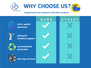 ชุดเครื่องครัวทำจากซิลิโคนแบบไม่ติดผลิตภัณฑ์ยาง EPDM และ NBR - Product Image 6
