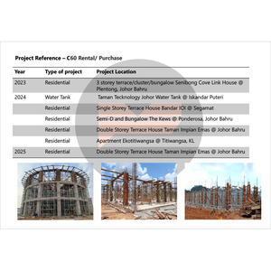 מערכת פיגומים מפלדה מודולרית לייצוא ממלזיה, מסגרת פיגומים כבדה לבנייה - Product Image 4