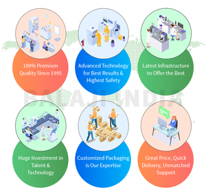 Leading Supplier of Excellent Quality Best Performance Gas <strong>Testing</strong> <strong>Instruments</strong> for Test and Analysis of Different Types of Gases - Product Image 5