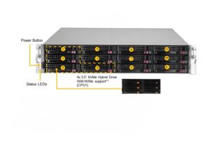 Nuevo servidor Micro-Cloud A + AS -3015MR-H8TNR Network 3U Rackmount Network Server para arquitectura de sistema de servidor de cargas de trabajo Ai
