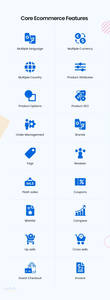 User Friendly Ecommerce Website <strong>Design</strong> Customizable Layout For Seamless Product Browsing Checkout <strong>And</strong> Customer Interaction - Product Image 3