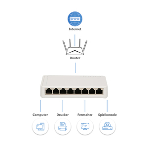 EXTRALINK ENYO 8端口千兆台式交换机，具有POE功能8x [10/100/1000M (RJ45)] 和包括电源 - Product Image 5