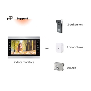Sistema de intercomunicación de videoportero de 4 cables impermeable económico IP65 para uso doméstico y personal de Villa - Product Image 5