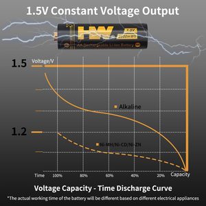 8pcs USB pin có thể sạc lại 1.5V 3500mwh AA pin Li-ion với bộ sạc thông minh Pin tái sử dụng bằng USB - Product Image 3