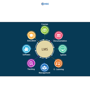 Latest Online <strong>Learning</strong> Platform Development Software <strong>App</strong> Developer <strong>for</strong> PC Operating Systems Mobile Management Usage in Stock - Product Image 1