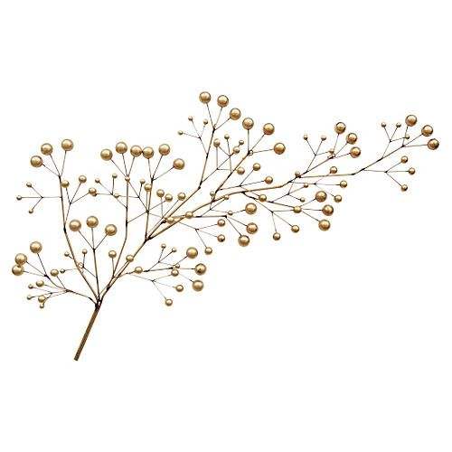 ตามที่แสดง