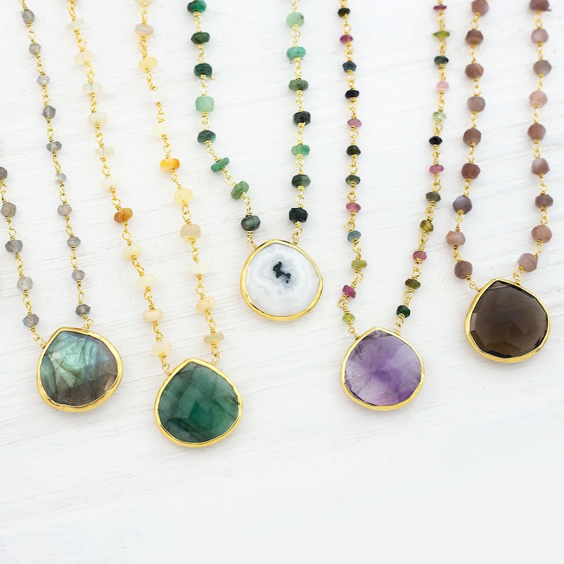 ตามภาพที่แสดง