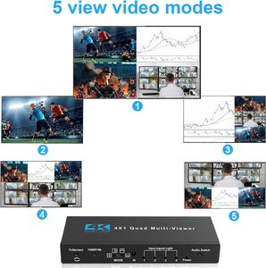 SY HDMI Multi-Viewer 4X1, 4 en 1 Salida HDMI Switcher con control remoto, HDMI Multi-Switcher Soporte 4K 30Hz, 5 Modos de Vista - Product Image 6
