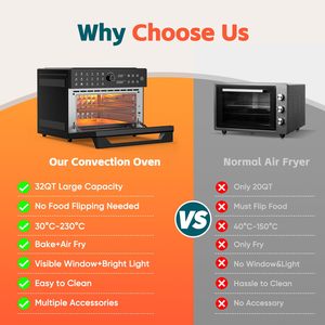Friggitrice ad aria forno tostapane combinato, 18 funzioni di cottura e comandi digitali finitura in acciaio inossidabile, capacità 32QT - Product Image 6