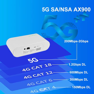 C510 Wireless 4G 5G CPE Unisoc <strong>Modem</strong> MIMO L2TP PPTP IPSec RJ45 Compact Unlocked 5G SIM Router - Product Image 4