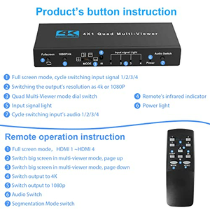 SY HDMI Multi-Viewer 4X1, 4 en 1 Conmutador HDMI con control remoto, visor 4K HDMI Multi-Switch - Product Image 5