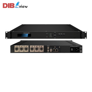 Dual Channel Digital Audio IP UDP RTP <strong>Encoder</strong> With XLR AES EBU Input - Product Image 2