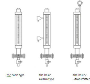Medidor DE NIVEL DE volteretas magnéticas, dispositivo de medición de nivel, medidor de nivel de flotador magnético con transmisor - Product Image 3