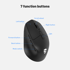 Combo de teclado y ratón para juegos de oficina en casa de moda de alta calidad último teclado y ratón universal USB rentable KEYCEO