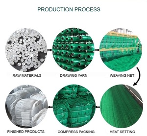 Toptan süper yüksek mukavemetli HDPE Twisted sicim düğümlü Net trol Net - Product Image 5