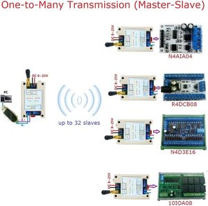 RT5BF0 DC 12V 24V Din Rail DIP Switch RS485 Transceptor inalámbrico 20DBM -121dBm UART Transmisor y receptor Modbus RTU Módulo - Product Image 4