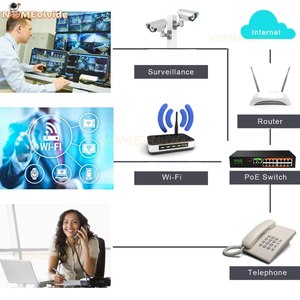 POE-Switch 1000-Mbit/s-Switch Ethernet-Gigabit-Netzwerk 16-Port-PoE 2-Port-UpLink 52-V-Strom versorgung für IP-Kamera/WLAN-Router - Product Image 2
