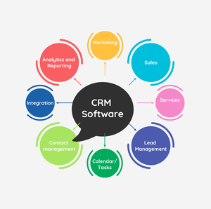 Online Best Accounting CRM <strong>Software</strong> | Android Accounting and Billing Softaware - Product Image 1