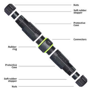 Smart City IP68 Wasserdichter RJ45 CAT6 IoT-Netzwerk koppler Zuverlässige Daten anschlüsse für den Außenbereich für die städtische Infrastruktur - Product Image 4