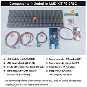 Industrial Variable <strong>LED</strong> Text Message <strong>Display</strong> Sign Kit, PLC PC Server Embedded Controller by RS232/485 TTL Ethernet TCP Protocol - Product Image 4