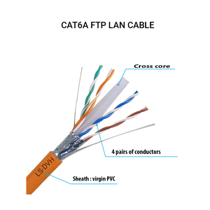 All'ingrosso 305 metri 1000ft 23awg 4pr Pass certificazione Cat6 Ethernet cavo di rete cat6 FTP