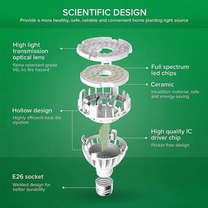 2023 Latest Design Best LED Grow <strong>Light</strong> 10W UV FR Horticulture Grow <strong>Light</strong>