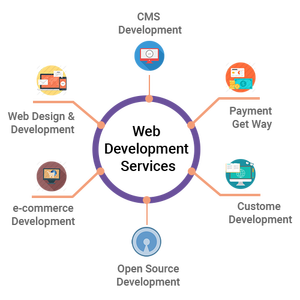 Cửa hàng trực tuyến tốt nhất cho doanh nghiệp của bạn - Product Image 5