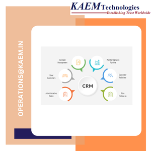 Hochwertige webbasierte CRM-Software mit kunden spezifischer Funktion und modernster Technologie