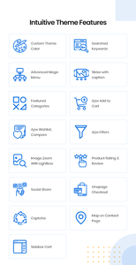 Fully Customizable Ecommerce <strong>Website</strong> <strong>Design</strong> <strong>and</strong> Development From India Expert Software Solution