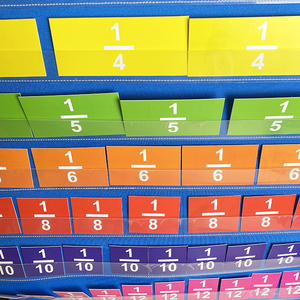 Frazione matematica da parete che insegna le risorse educative - Product Image 5