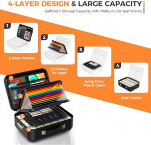 Chống cháy hộp tài liệu kết hợp khóa không thấm nước Hardshell an toàn cho các tài liệu quan trọng giấy chứng nhận máy tính xách tay hộ chiếu - Product Image 5