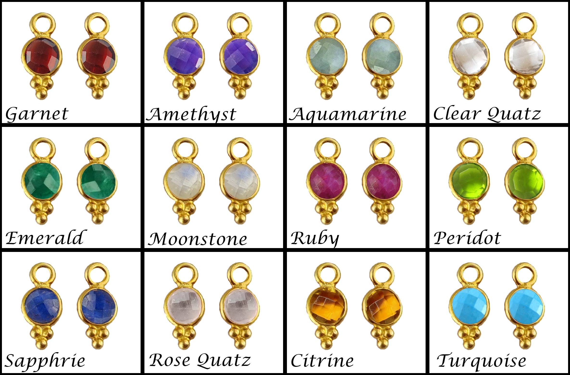 คอลเลคชั่นหินประจำเดือนเกิด