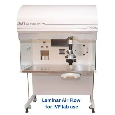 IVF Laminar Air Flow Chamber Estação de Trabalho IVF com baixo ruído e sem vibração para IUI & IVF Labs