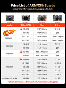 Rockchip RK3568 scheda madre Digital Signage hd-mi lvds 4K HD LCD 2gb + 32gb Android12/14 Linux Embedded RK3568 scheda di sviluppo - Product Image 6