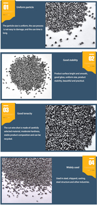 Huge Supply G1 G2 G3 Grade New Steel Cut Wire Shot 1.0mm for Shot <strong>Blasting</strong>