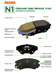 MASUMA <strong>MS</strong>-E0093 High Performance Car Ceramic Brake Pads for <strong>Premium</strong> BMW X5 &amp; 5-SERIES 34111163227 34112180419