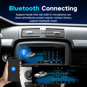 หน้าจอมัลติมีเดียสำหรับ Mercedes Benz R 06-18 CarPlay ขนาด10.25นิ้วแอนดรอยด์เอชดีระบบสัมผัสพร้อมระบบนำทาง GPS DSP - Product Image 4