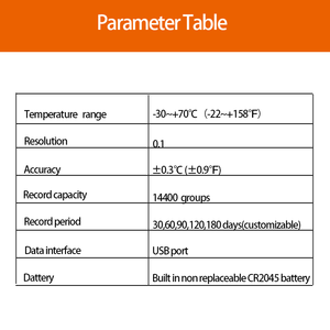Pdf Report Disposable <strong>Single</strong> <strong>Use</strong> Ip68 Premium 43200 Readings Recorder <strong>Usb</strong> Cold Chain <strong>Temperature</strong> <strong>Data</strong> <strong>Logger</strong> - Product Image 6