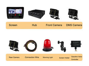 Forklift Blind Spot <strong>Collision</strong> Avoidance Warning Alarm Pedestrian Proximity <strong>Detection</strong> Alerts Driving Camera PWAS <strong>System</strong> - Product Image 5