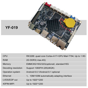 universal <strong>lcd</strong> control <strong>board</strong> 2*HDM1 USB OPS Speaker 20 pin 2k resolution 4k <strong>lcd</strong> V-By-One <strong>controller</strong> <strong>board</strong> for <strong>lcd</strong> panel <strong>module</strong> - Product Image 6
