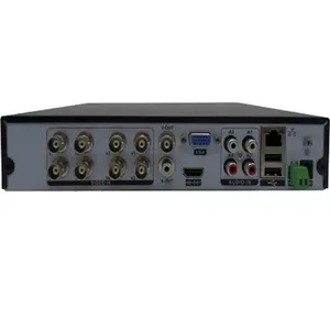 ระบบบันทึกวิดีโอดิจิตอล8ช่อง (DVR) - Product Image 1