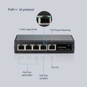สวิตช์ขยาย5-Port PoE ++ ที่ปรับปรุงแล้วพร้อมน้ำตกที่รองรับการขยาย2-4เท่าเหมาะสำหรับกล้อง IP ระบบเครือข่ายสวิตช์ PoE - Product Image 2